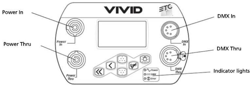 VIVID ≡TC Power In Power Thru Power In Power Thru DMX In DMX Thru DMX In DMX Thru DMX Thru Indicator lights