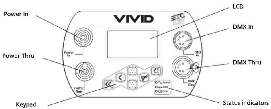 VIVID Power In Power Thru Keypad Power In Power Thru ≡TC LCD DMX In DMX In DMX Thru DMX Thru Power Power DMX ① Error Status indicators