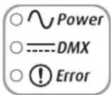 ETC Desire D22 - Status Indicators - 1