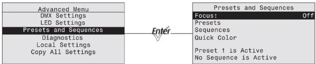 ETC Desire D22 - Presets & Sequences - 1