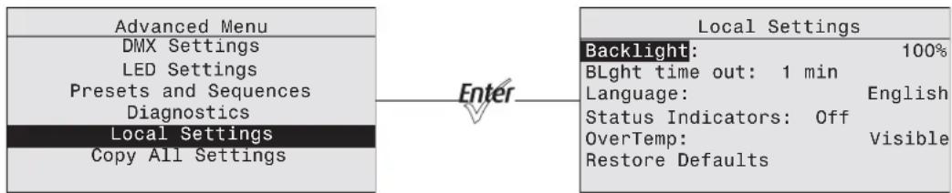 ETC Desire D22 - Local Settings - 1