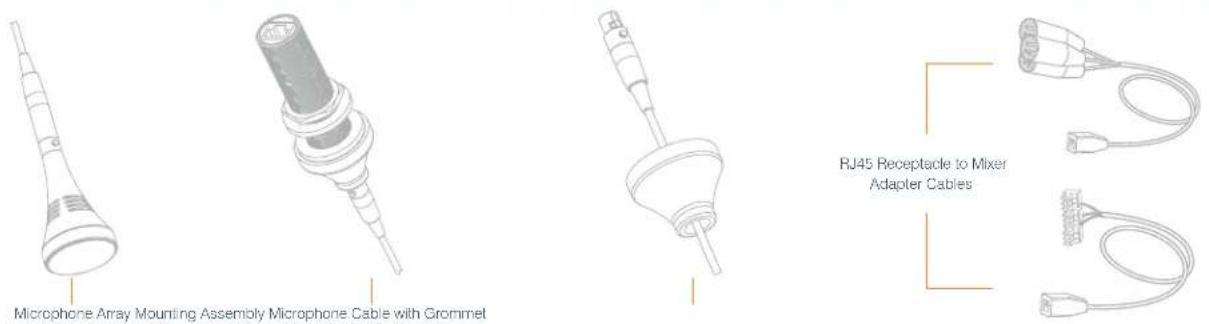 ClearOne Ceiling Microphone Array - > COMPONENTS - 1