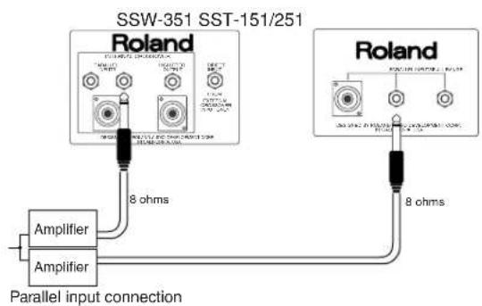 SSW-351 SST-151/251 Roland 8 ohms Roland 8 ohms Amplifier Amplifier Parallel input connection