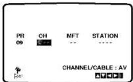 PR 09 CH MFT STATION CHANNEL/CABLE : AV