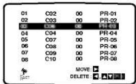 01 C02 00 PR-01 02 C03 00 PR-02 03 C04 08 PR-03 04 C04 00 PR-04 05 C07 00 PR-05 06 C08 00 PR-06 07 C09 00 PR-07 08 C10 00 PR-08 MOVE: DELETE: ▼▲▼