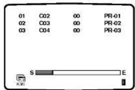 01 C02 00 PR-01 02 C03 00 PR-02 03 C04 00 PR-03 S E