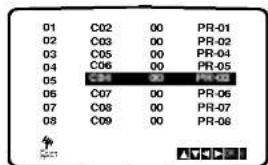 01 C02 00 PR-01 02 C03 00 PR-02 03 C05 00 PR-04 04 C06 00 PR-05 05 C04 30 PR-02 06 C07 00 PR-06 07 C08 00 PR-07 08 C09 00 PR-08
