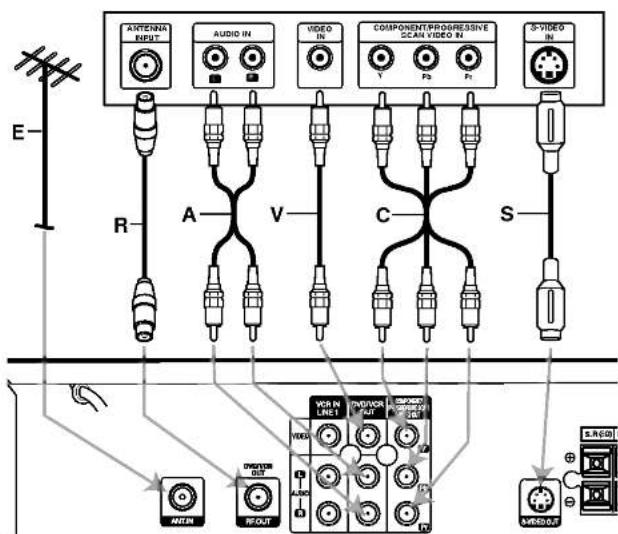 ANTENNA INPUT AUDIO IN VIDEO IN COMPONENT/PROGRESSIVE SCAN VIDEO IN 3'-VIDEO IN E- R- A V- C S NOTIN NOTOUT VBR IN CRET VBR VOUT VBR 100 VBR 100 VBR 100 VBR 100 VBR 100 VBR 100 VBR 100 VBR 100 VBR 100 VBR 100 VBR 100 VBR 100 VBR 100 VBR 100 VBR 100 S.5601