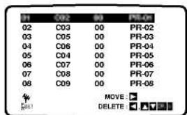 02 C03 00 PR-02 03 C05 00 PR-03 04 C06 00 PR-04 05 C04 00 PR-05 06 C07 00 PR-06 07 C08 00 PR-07 08 C09 00 PR-08 MOVE: DELETE: