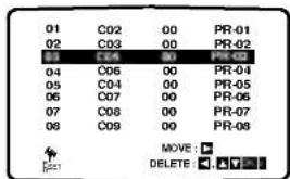 01 C02 00 PR-01 02 C03 00 PR-02 03 C04 01 PR-03 04 C06 00 PR-04 05 C04 00 PR-05 06 C07 00 PR-06 07 C08 00 PR-07 08 C09 00 PR-08 MOVE : DELETE : ▼▼▼▼