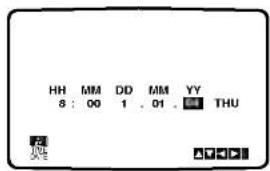 HH MM DD MM YY 8 : 00 1 . 01 . THU 72 105 AC