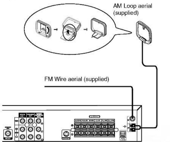 AM Loop aerial (supplied) FM Wire aerial (supplied)