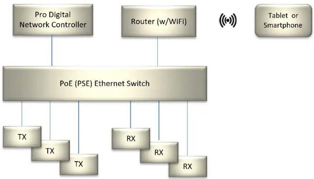 MuxLab 500760-KVM - Description - 1