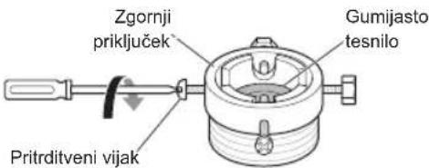 Zgornji priključek, gumijasto tesnilo, pritrditveni vijak