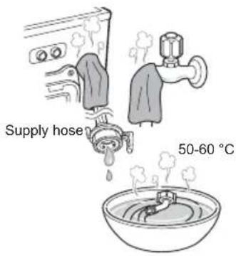 Supply hose 50-60 °C