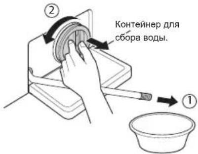 Контейнер для сбора воды. ①