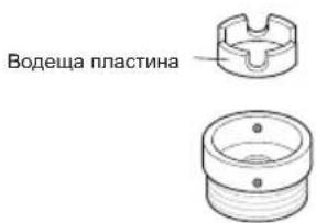 Водеща пластина