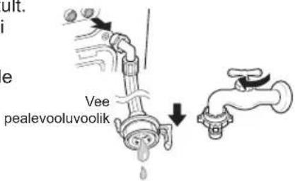 Vee pealevooluvoolik