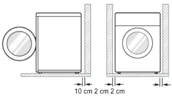 10 cm 2 cm 2 cm