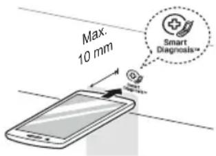 Max. 10 mm Smart Diagnosis™