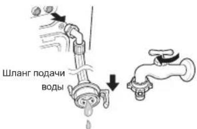 Шланг подачи воды