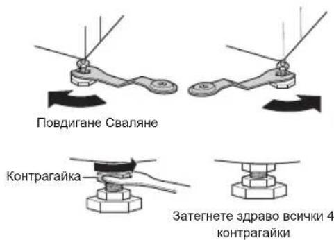 Повдигане Сваляне Контрагайка Затегнете здраво всички 4 контрагайки