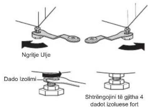 Ngritje Ulje Dado Izolimi Shtrëngojini të gjitha 4 dadot izoluese fort