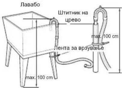 Diagram showing two circular components labeled 1 and 2, with arrows indicating direction of movement or transformation.