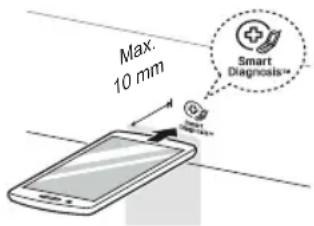 Макс. 10 мм, Smart Diagnosis™