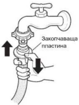 Закопчаваща пластина