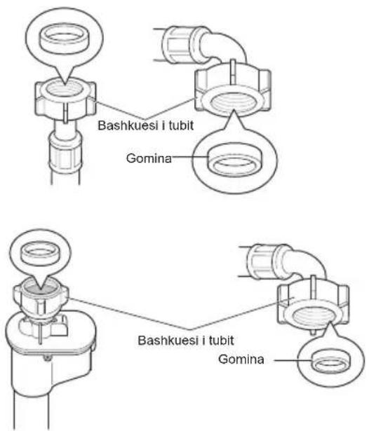 Bashkuesi i tubit Gomina Bashkuesi i tubit Gomina