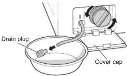 Drain plug Cover cap