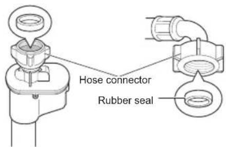 Hose connector Rubber seal