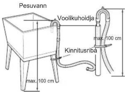 Bath tub Hose holder Mounting strip max. 100 cm max. 100 cm
