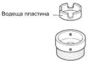 Водеща пластина