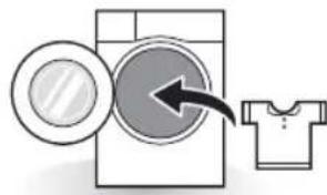 Diagram showing washing machine with lid removed and T-shirt being cut, illustrating clothing replacement or disposal process.