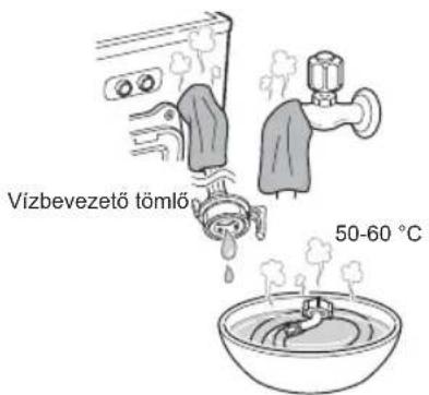 Vízbevezető tömlő, 50-60 °C