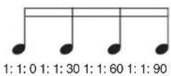 ROLAND Music Atelier AT-900 - 8th Note Triplet 16th Note - 2