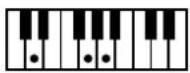 ROLAND Music Atelier AT-900 - MEMO - 51