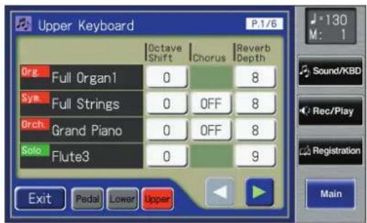 ROLAND Music Atelier AT-900 - Touch  < > to display the Reverb Depth. - 1