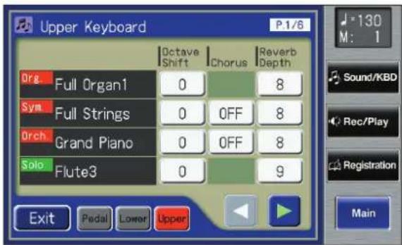 ROLAND Music Atelier AT-900 - For the part to which you wish to apply the chorus effect, touch the Chorus "ON/OFF" display to change the setting. - 1