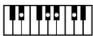 ROLAND Music Atelier AT-900 - MEMO - 58