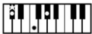 ROLAND Music Atelier AT-900 - MEMO - 2