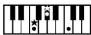 ROLAND Music Atelier AT-900 - MEMO - 24