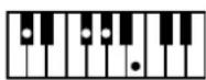 ROLAND Music Atelier AT-900 - MEMO - 56