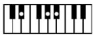 ROLAND Music Atelier AT-900 - MEMO - 52