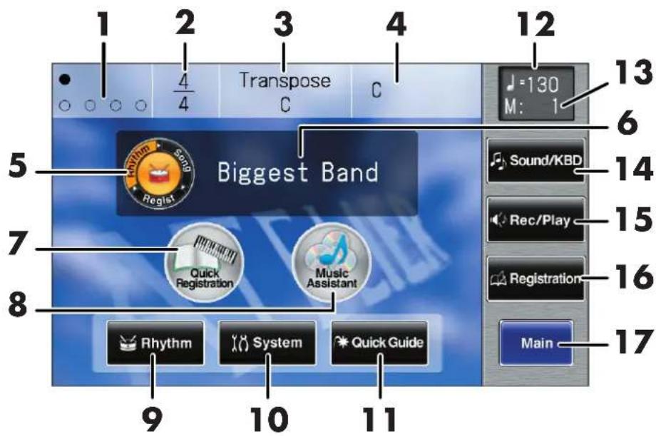 ROLAND Music Atelier AT-900 - Understanding the Main and Related Screens - 1