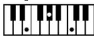 ROLAND Music Atelier AT-900 - MEMO - 47
