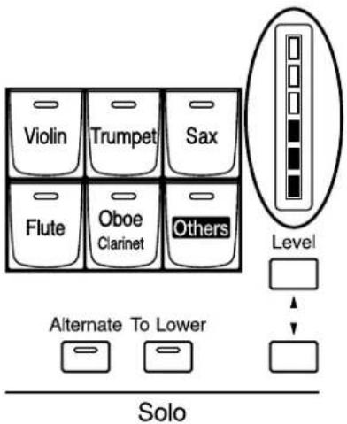 ROLAND Music Atelier AT-900 - The volume levels of each part are adjusted using the corresponding [▲] and [▼] buttons. - 2