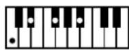 ROLAND Music Atelier AT-900 - MEMO - 37